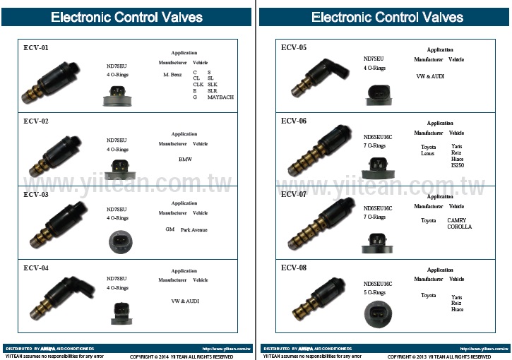 Electronic control valve